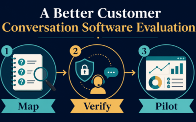 How Small Businesses Should Evaluate Customer-Conversation Software