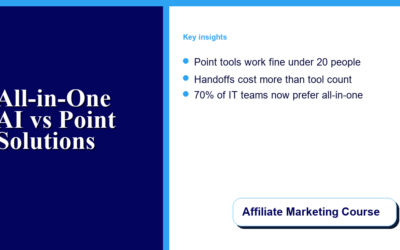 All-in-One AI Platform vs a Point-Solution Stack: How to Decide